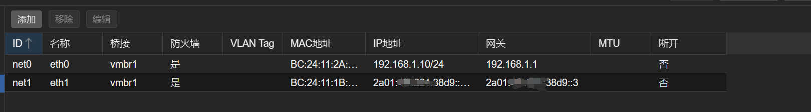 Hetnzer Proxmox 配置独立ipv6和ipv4 NAT Hetnzer Proxmox 配置独立ipv6和ipv4 NAT